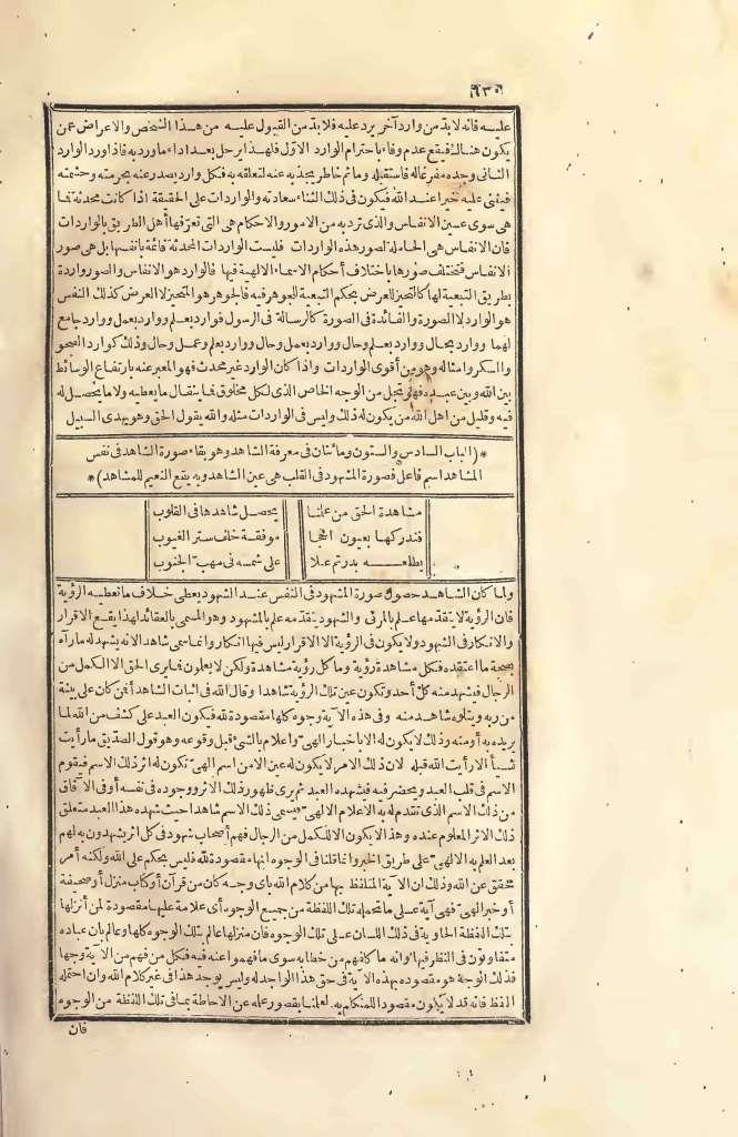 futmak.com - Page 630 - from part Two of the first Boulaq edition